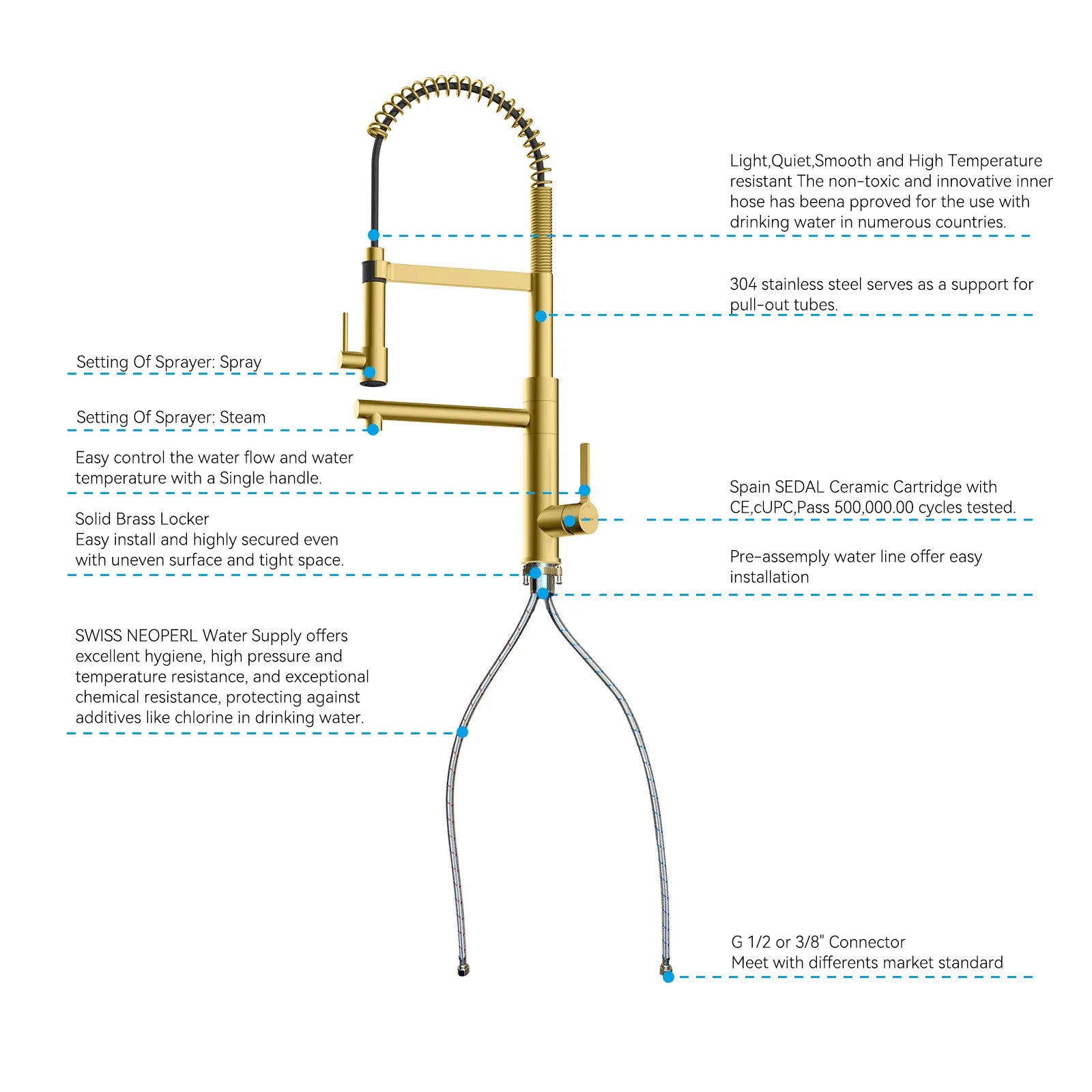 Semi-Pro Solid Brass Pull-Out Kitchen Faucet with Filtered Water Tap – Dual-Function Sprayer – KFB1508