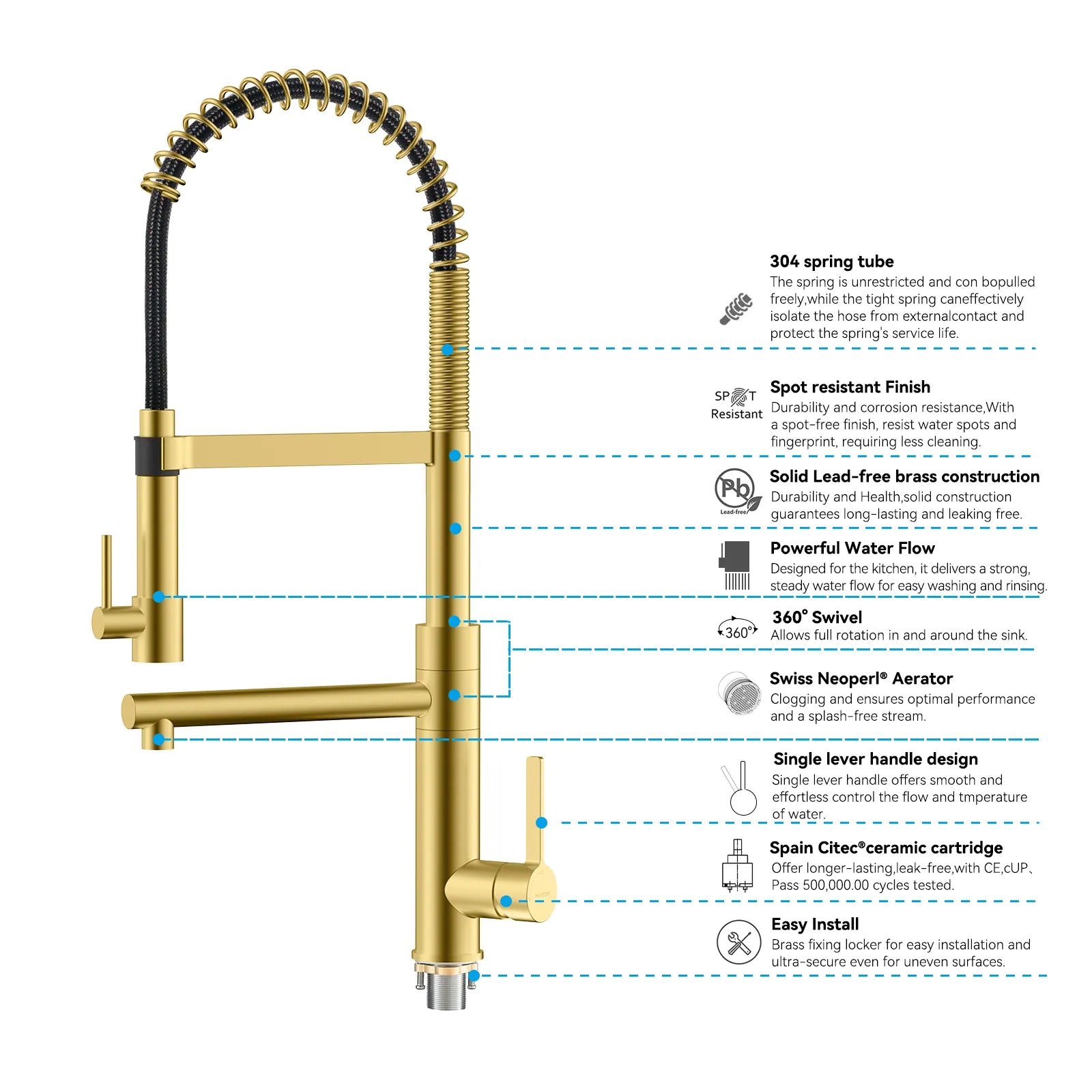 Semi-Pro Solid Brass Pull-Out Kitchen Faucet with Filtered Water Tap – Dual-Function Sprayer – KFB1508