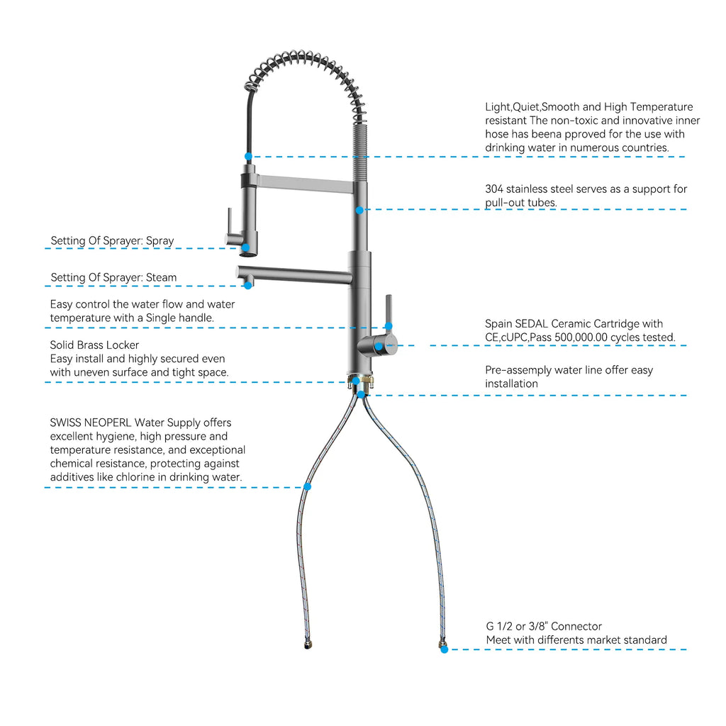 Semi-Pro Solid Brass Pull-Out Kitchen Faucet with Filtered Water Tap – Dual-Function Sprayer – KFB1508