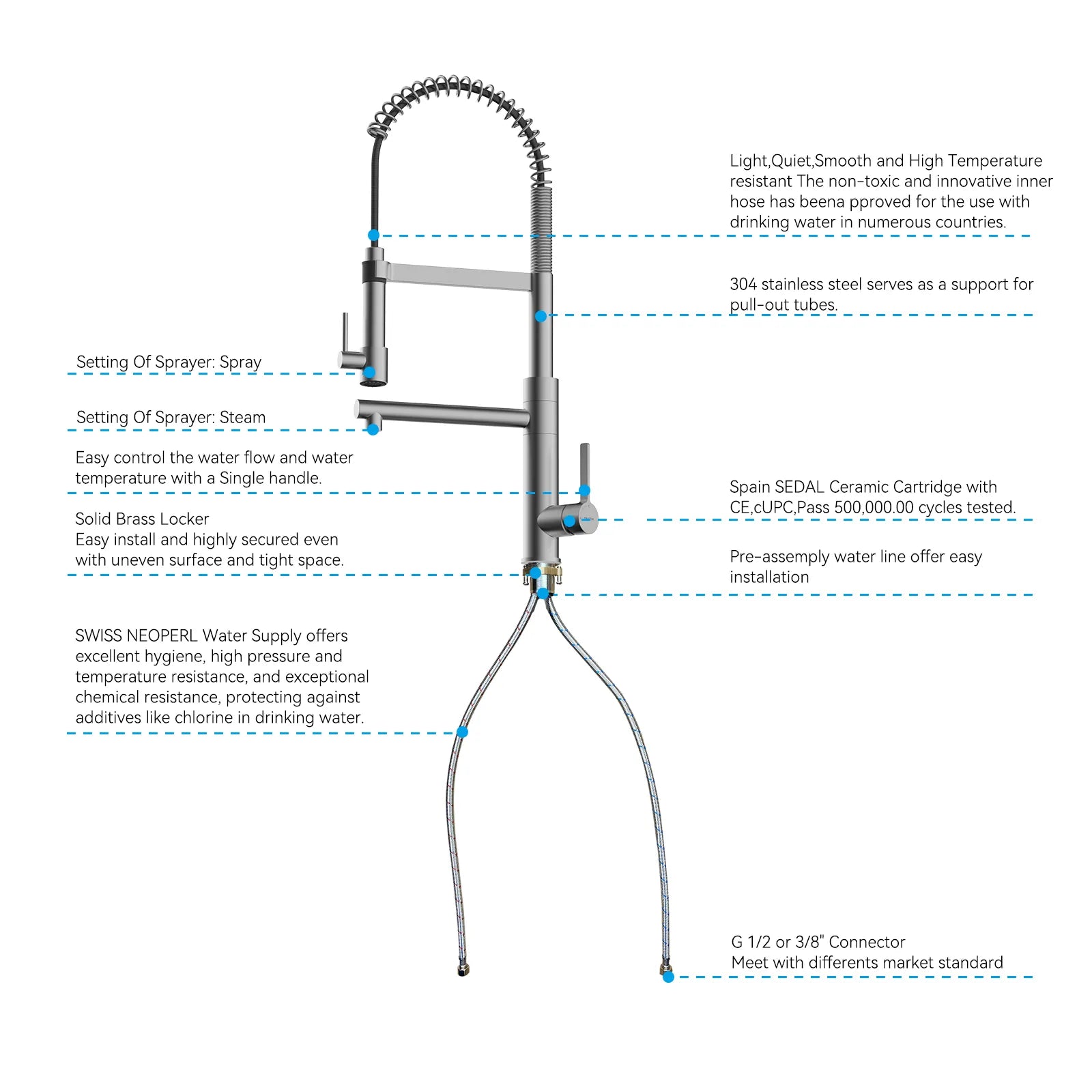 Semi-Pro Solid Brass Pull-Out Kitchen Faucet with Filtered Water Tap – Dual-Function Sprayer – KFB1508