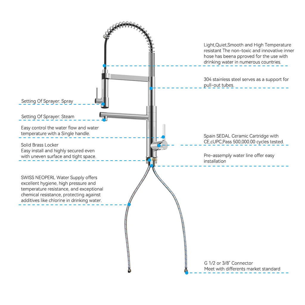 Semi-Pro Solid Brass Pull-Out Kitchen Faucet with Filtered Water Tap – Dual-Function Sprayer – KFB1508