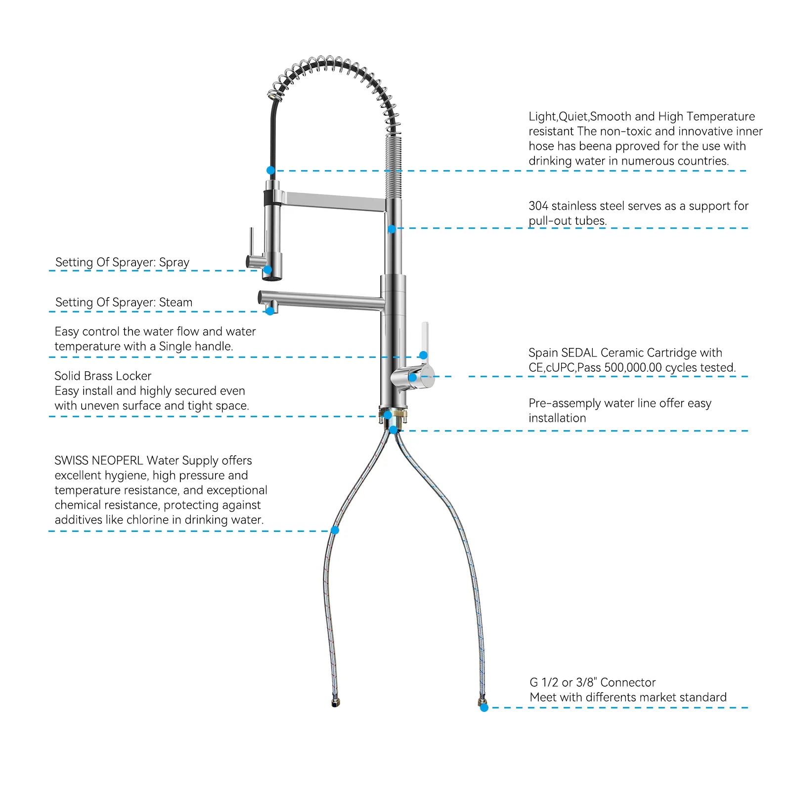 Semi-Pro Solid Brass Pull-Out Kitchen Faucet with Filtered Water Tap – Dual-Function Sprayer – KFB1508