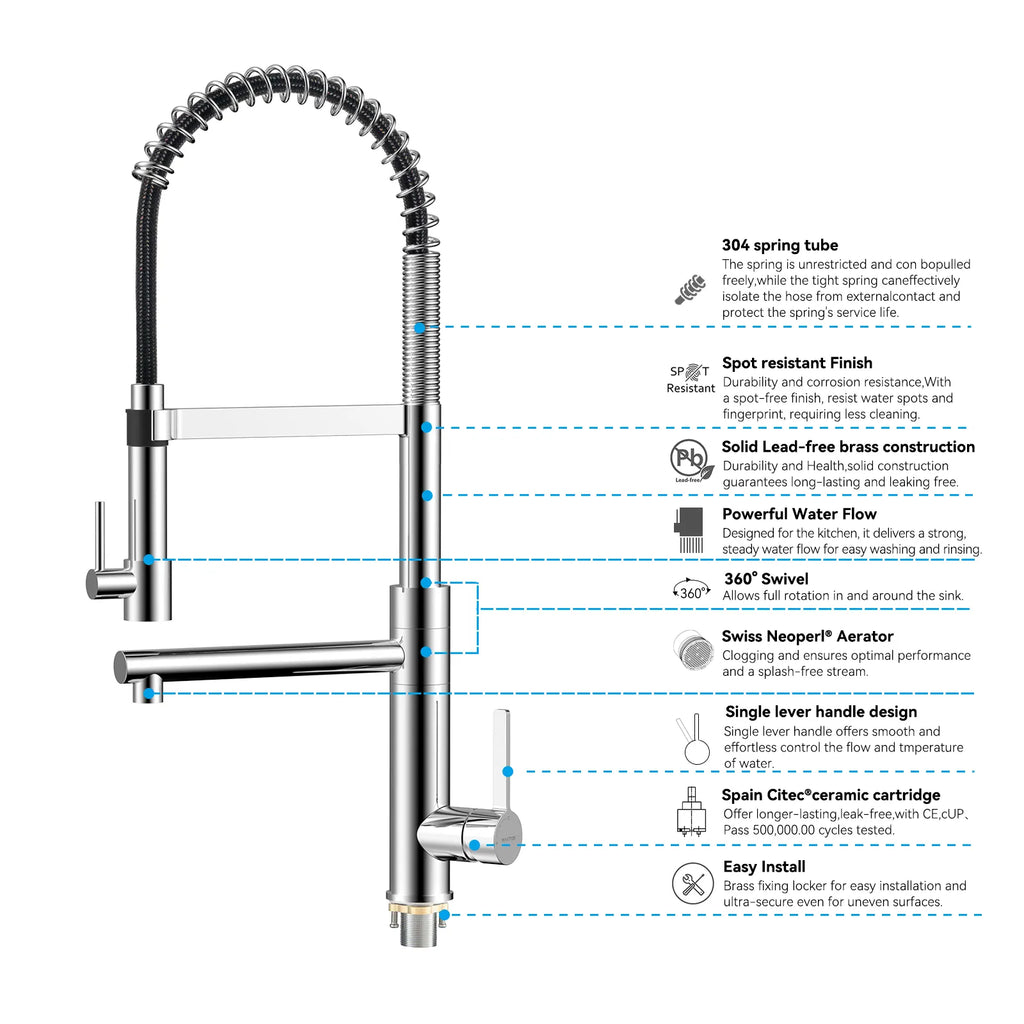 Semi-Pro Solid Brass Pull-Out Kitchen Faucet with Filtered Water Tap – Dual-Function Sprayer – KFB1508