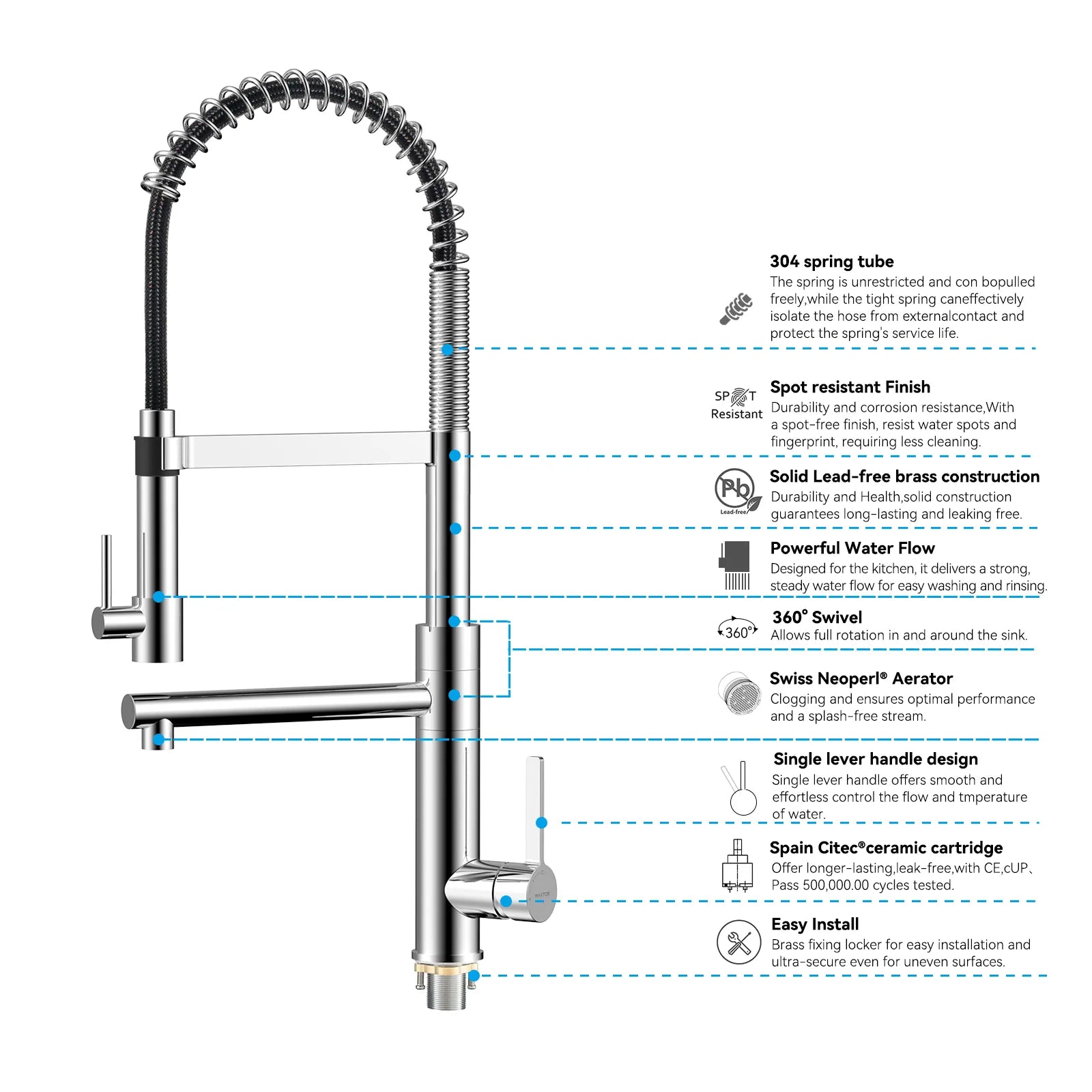 Semi-Pro Solid Brass Pull-Out Kitchen Faucet with Filtered Water Tap – Dual-Function Sprayer – KFB1508