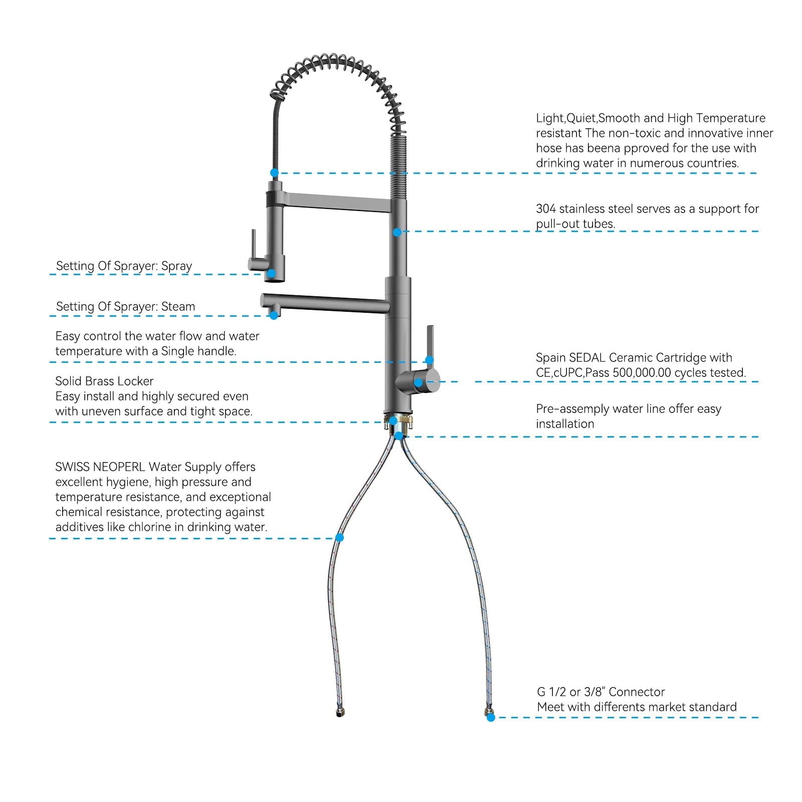 Semi-Pro Solid Brass Pull-Out Kitchen Faucet with Filtered Water Tap – Dual-Function Sprayer – KFB1508