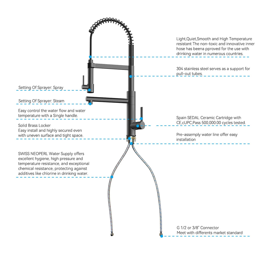 Semi-Pro Solid Brass Pull-Out Kitchen Faucet with Filtered Water Tap – Dual-Function Sprayer – KFB1508