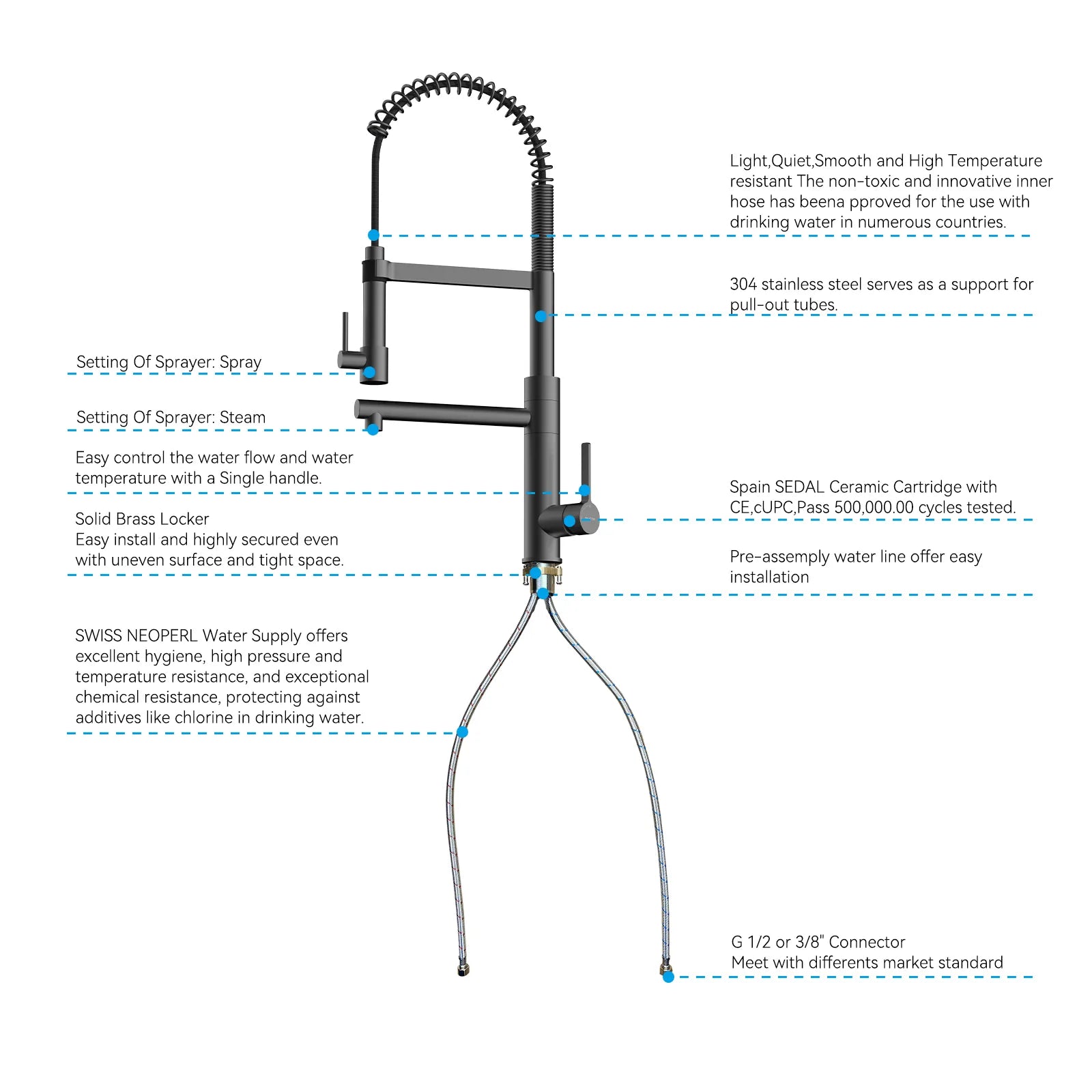 Semi-Pro Solid Brass Pull-Out Kitchen Faucet with Filtered Water Tap – Dual-Function Sprayer – KFB1508