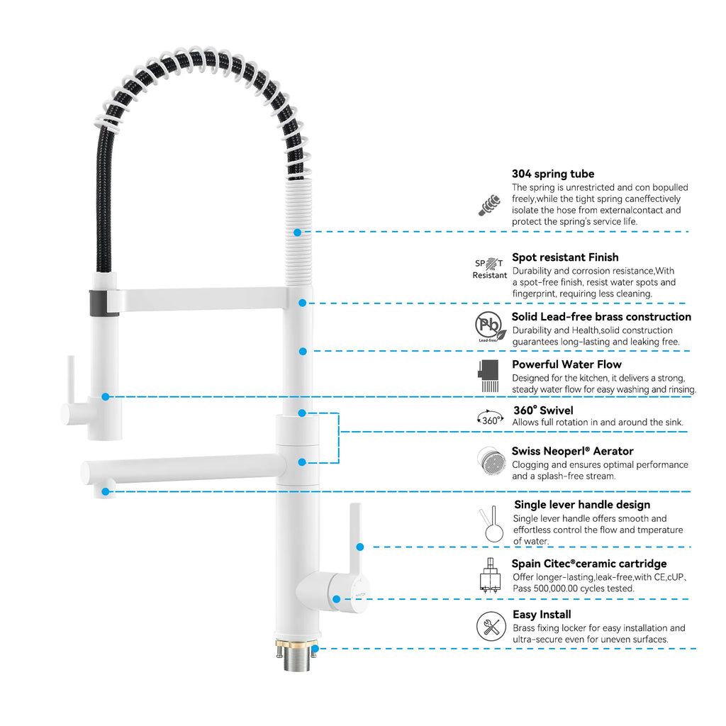 Semi-Pro Solid Brass Pull-Out Kitchen Faucet with Filtered Water Tap – Dual-Function Sprayer – KFB1508