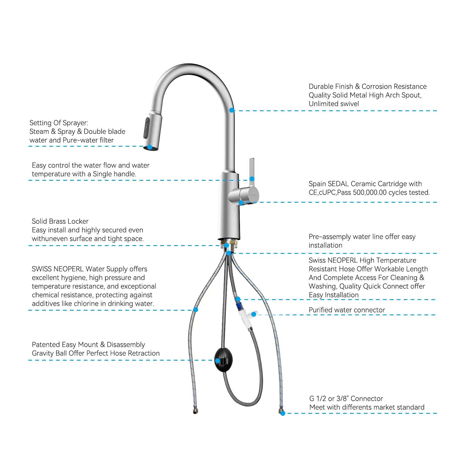 Solid Brass Pull-Down Kitchen Faucet – 4-Function Spray Head – KFB1510