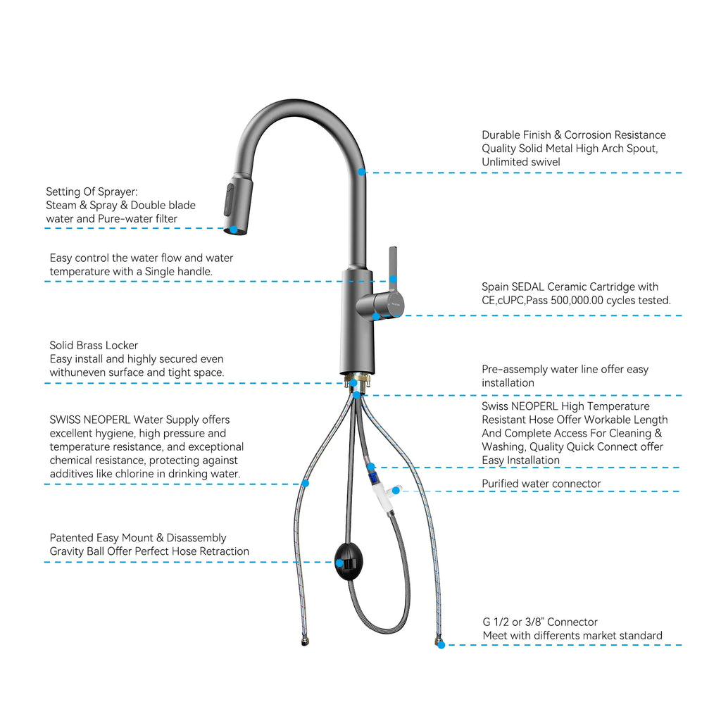 Solid Brass Pull-Down Kitchen Faucet – 4-Function Spray Head – KFB1510
