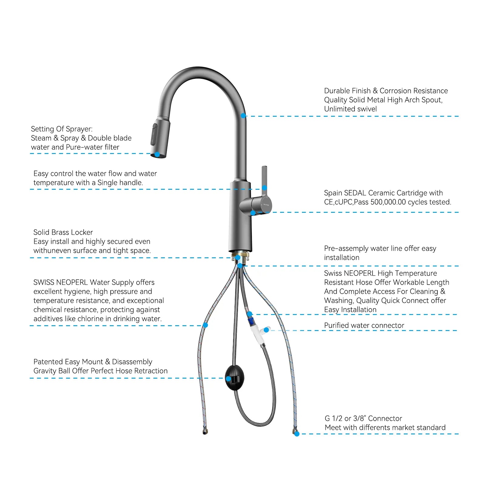 Solid Brass Pull-Down Kitchen Faucet – 4-Function Spray Head – KFB1510