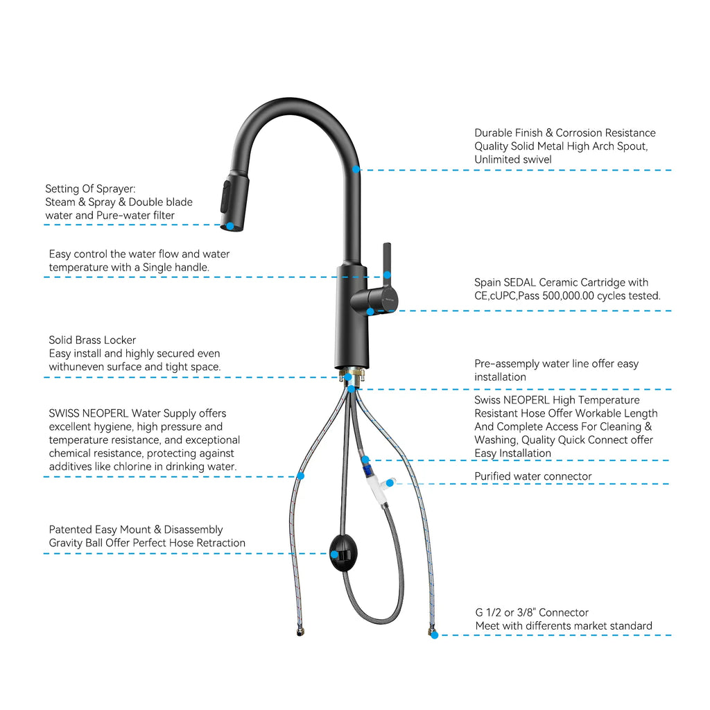 Solid Brass Pull-Down Kitchen Faucet – 4-Function Spray Head – KFB1510