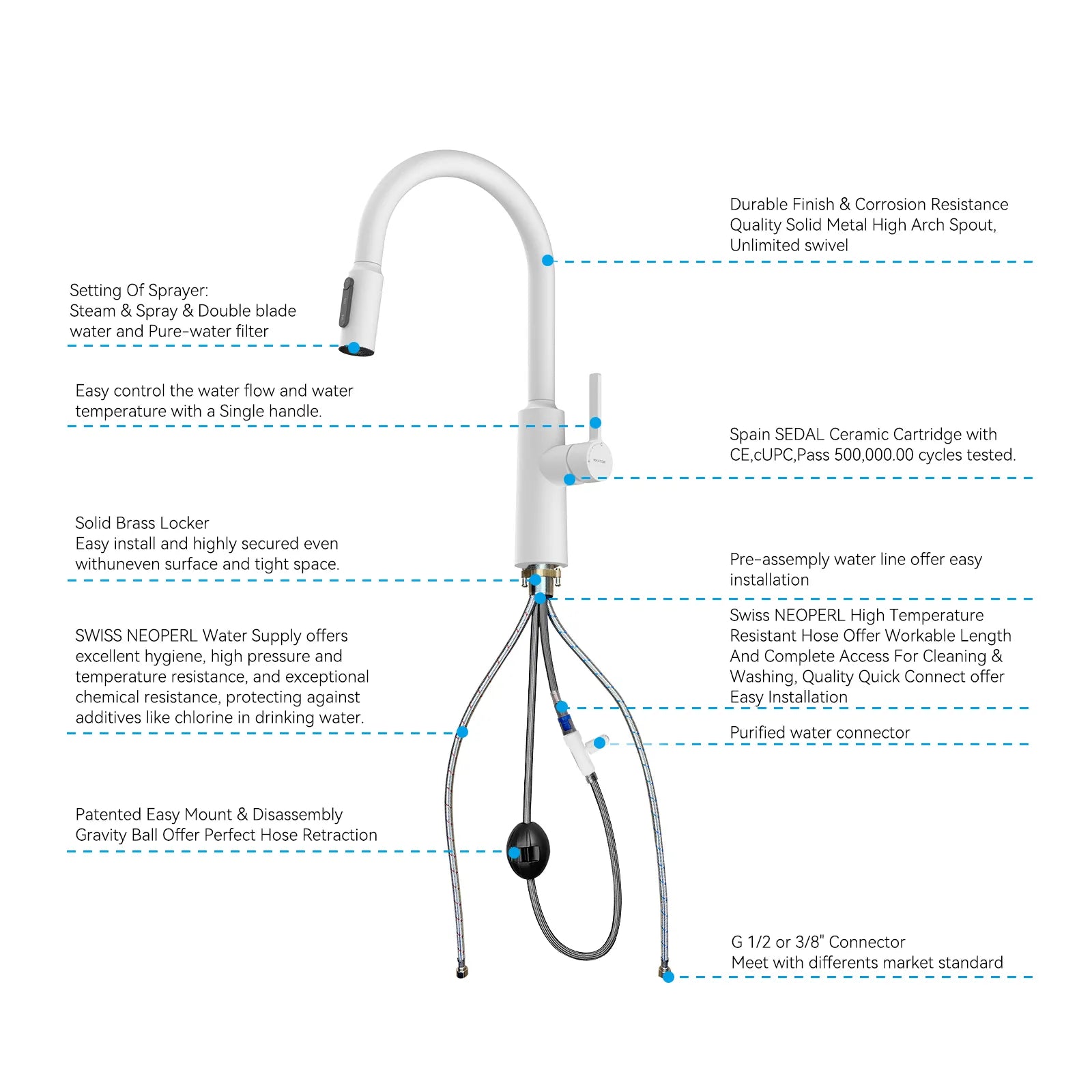 Solid Brass Pull-Down Kitchen Faucet – 4-Function Spray Head – KFB1510