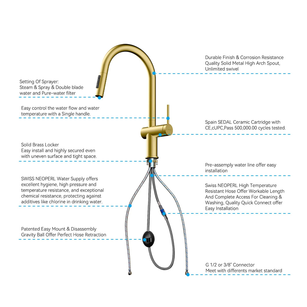 Solid Brass Pull-Down Kitchen Faucet – 3-Function Spray Head – KFB1511
