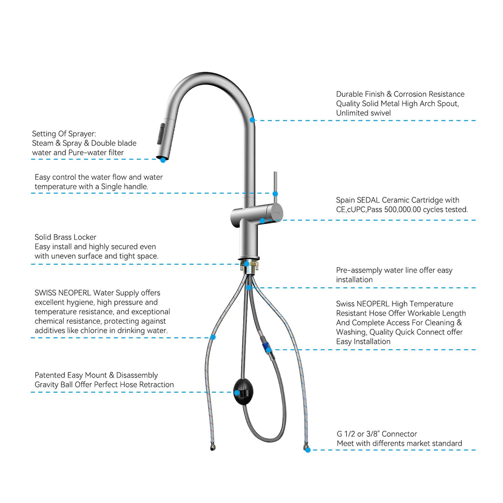 Solid Brass Pull-Down Kitchen Faucet – 3-Function Spray Head – KFB1511