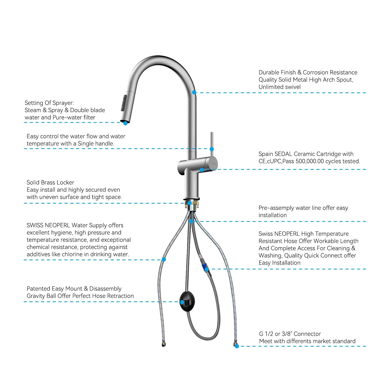 Solid Brass Pull-Down Kitchen Faucet – 3-Function Spray Head – KFB1511