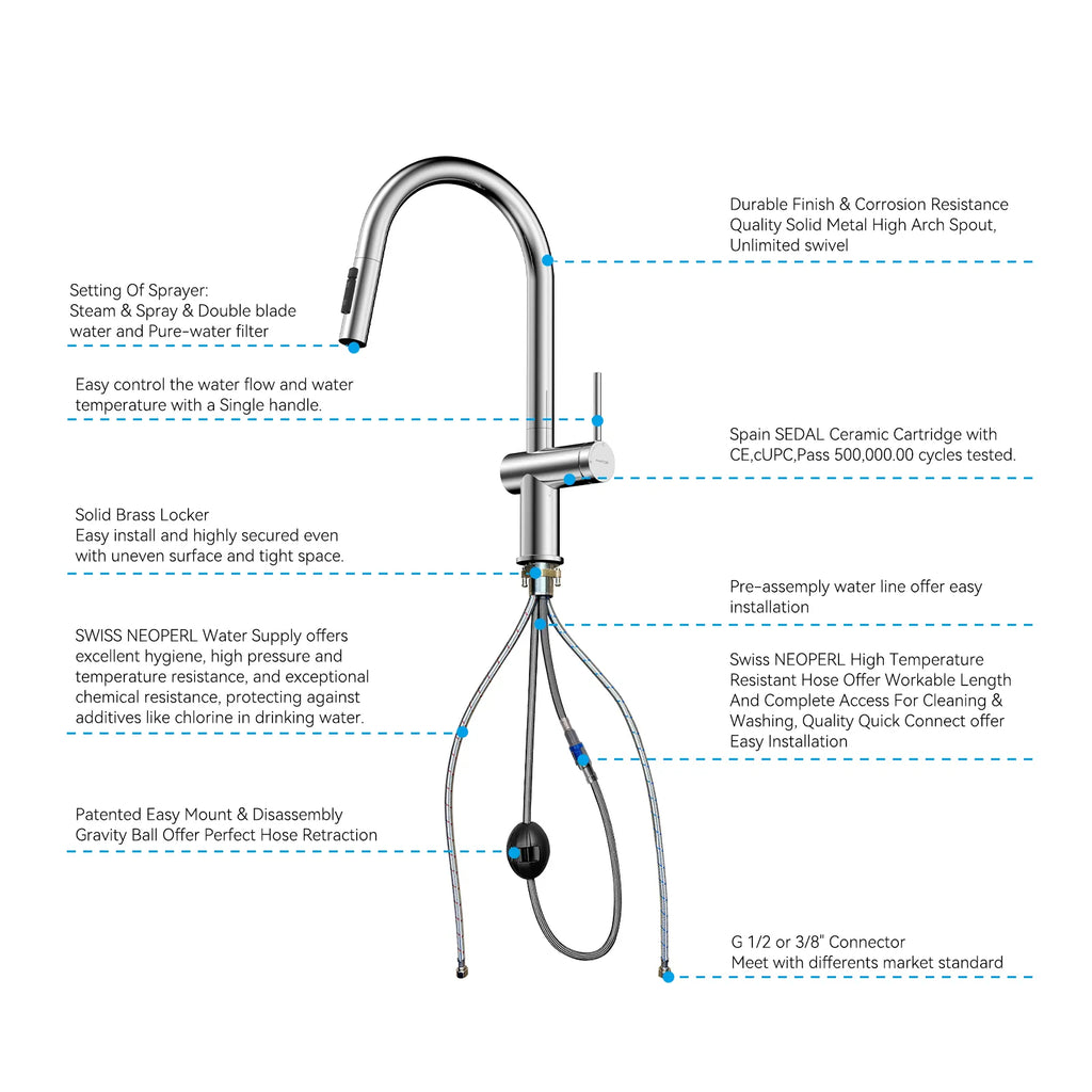 Solid Brass Pull-Down Kitchen Faucet – 3-Function Spray Head – KFB1511