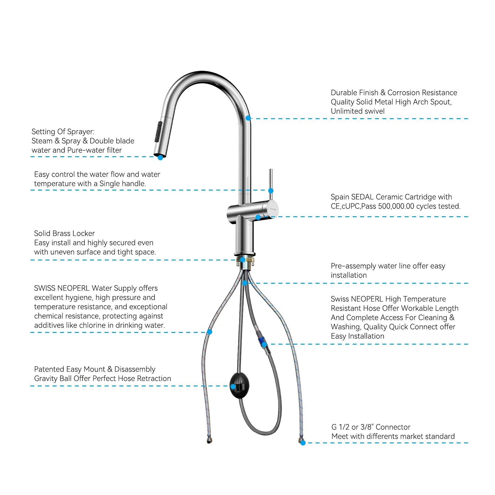 Solid Brass Pull-Down Kitchen Faucet – 3-Function Spray Head – KFB1511