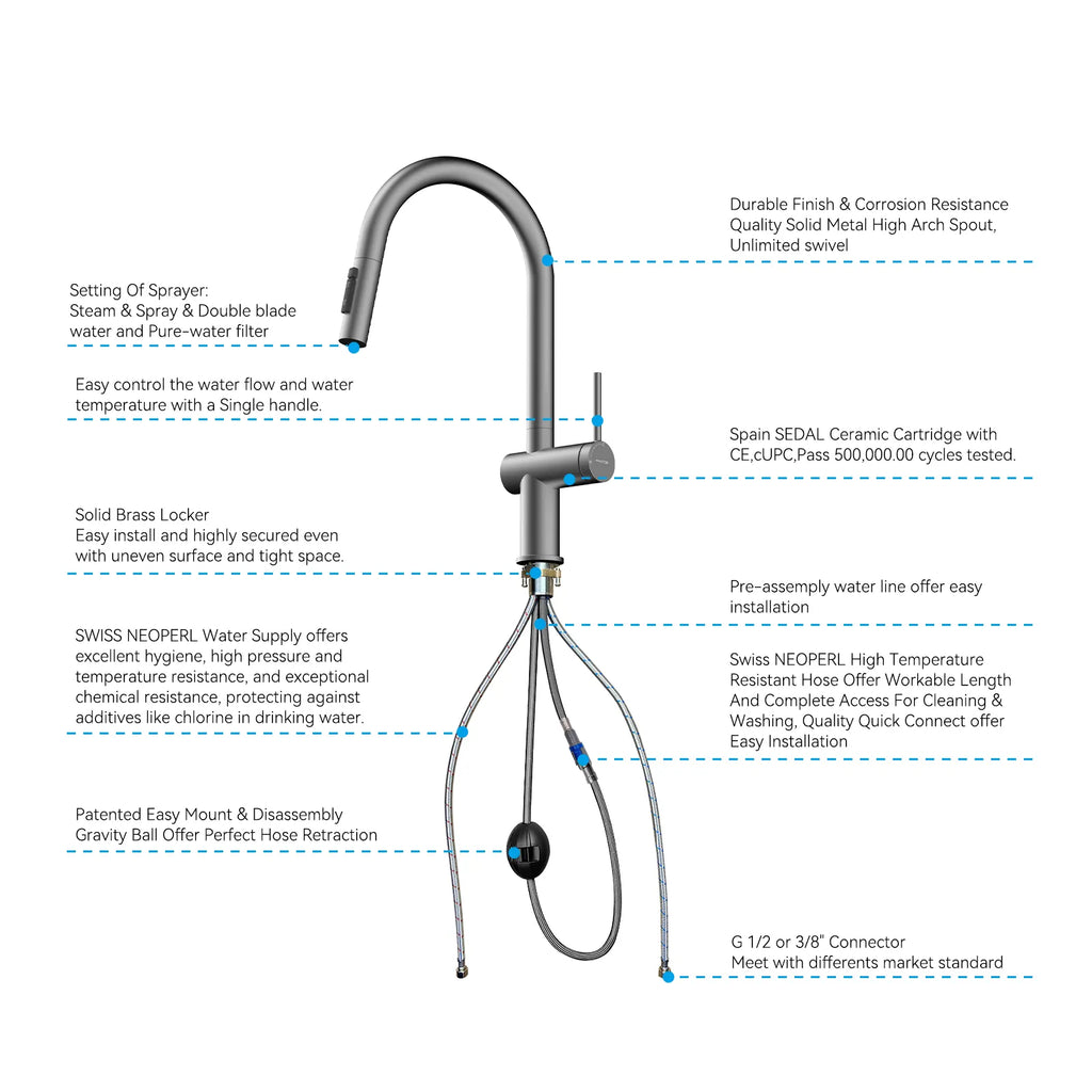 Solid Brass Pull-Down Kitchen Faucet – 3-Function Spray Head – KFB1511