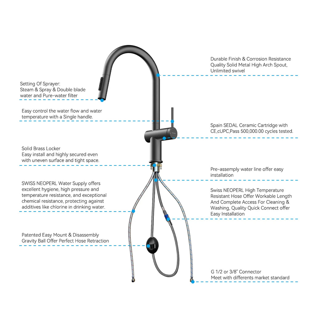 Solid Brass Pull-Down Kitchen Faucet – 3-Function Spray Head – KFB1511