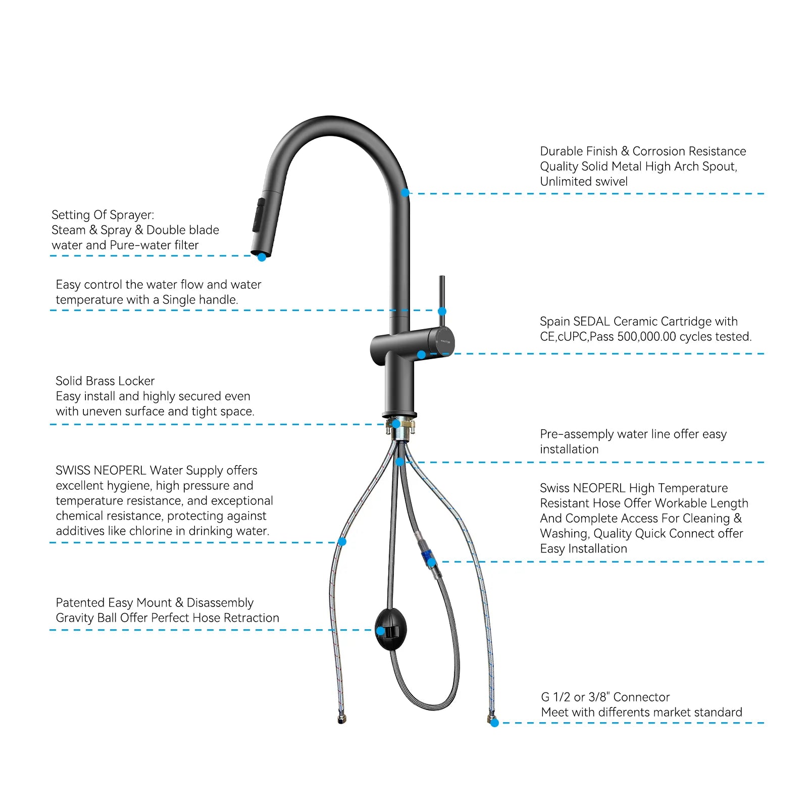 Solid Brass Pull-Down Kitchen Faucet – 3-Function Spray Head – KFB1511