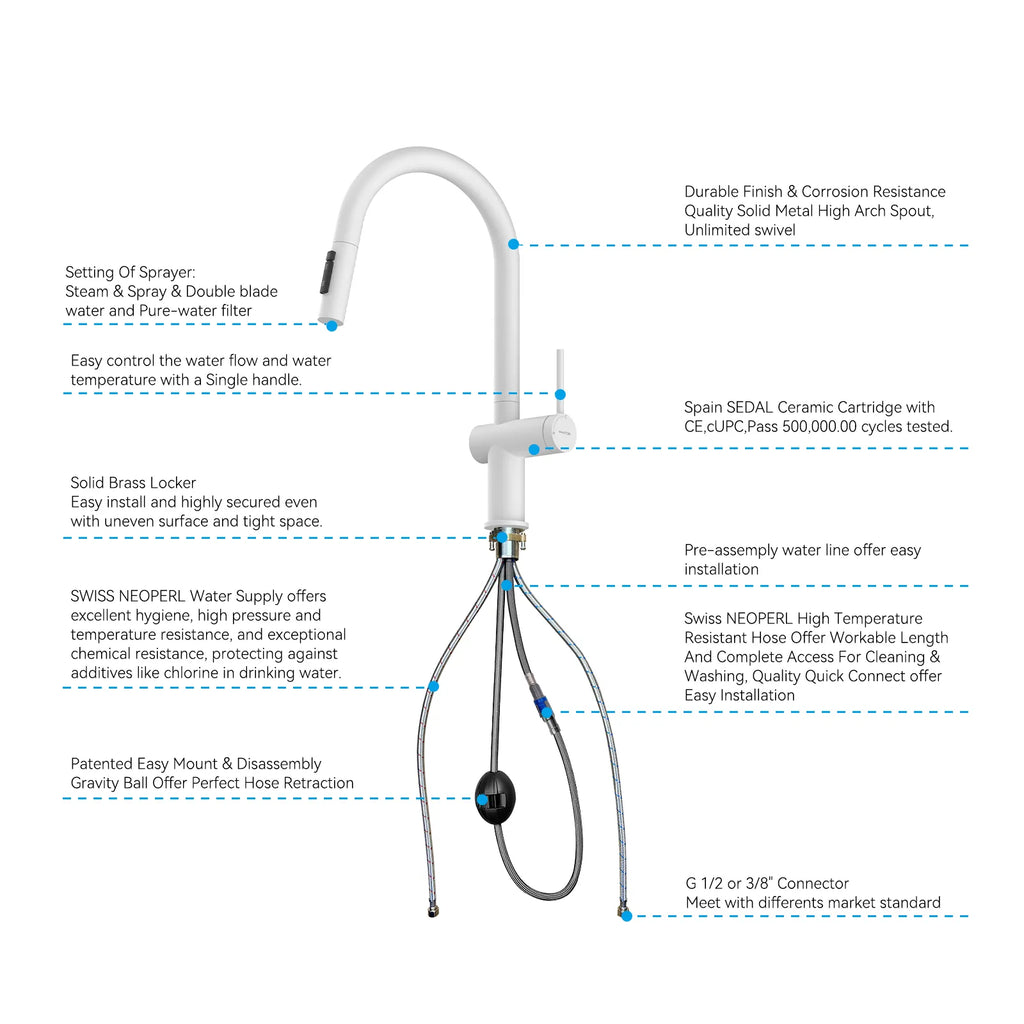 Solid Brass Pull-Down Kitchen Faucet – 3-Function Spray Head – KFB1511