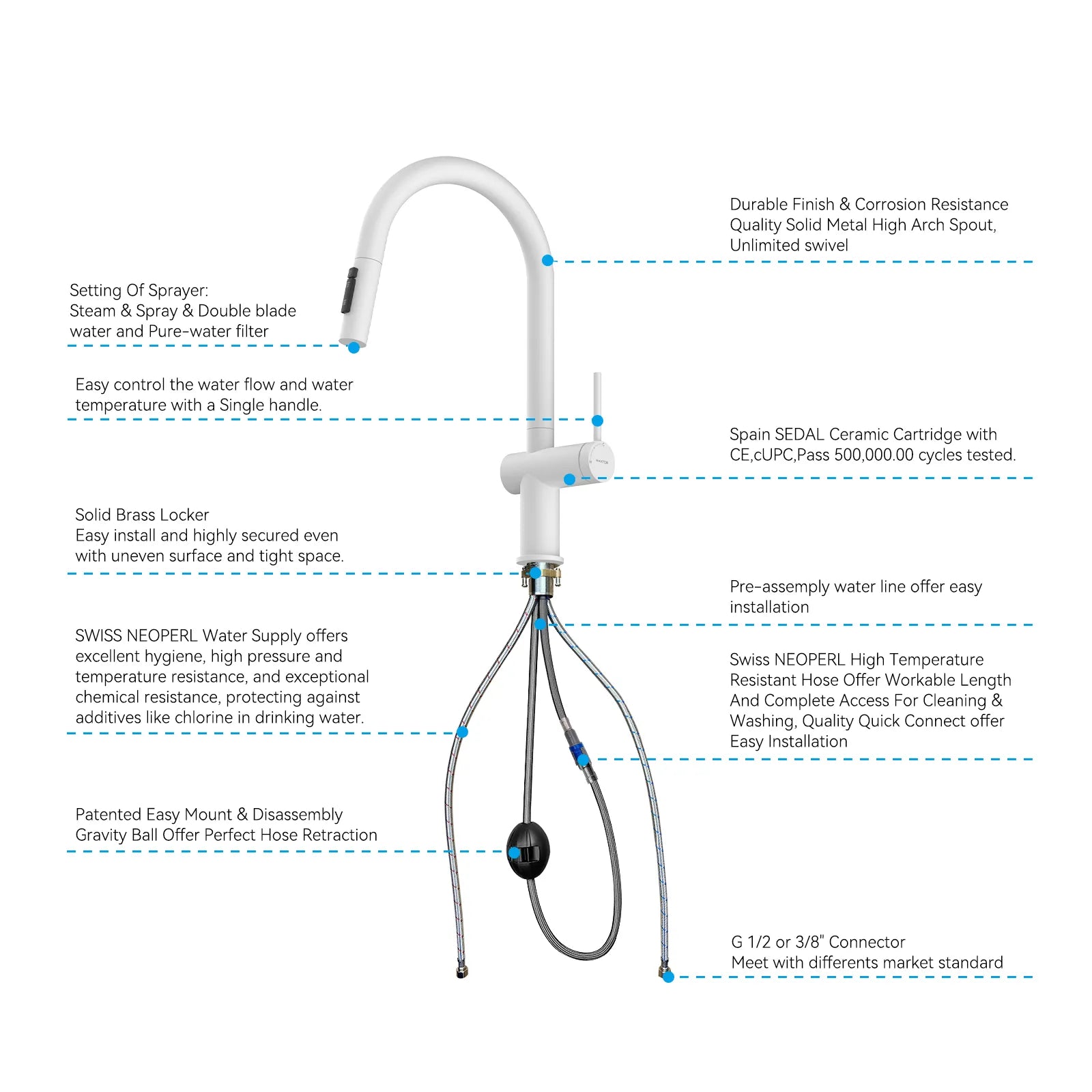 Solid Brass Pull-Down Kitchen Faucet – 3-Function Spray Head – KFB1511
