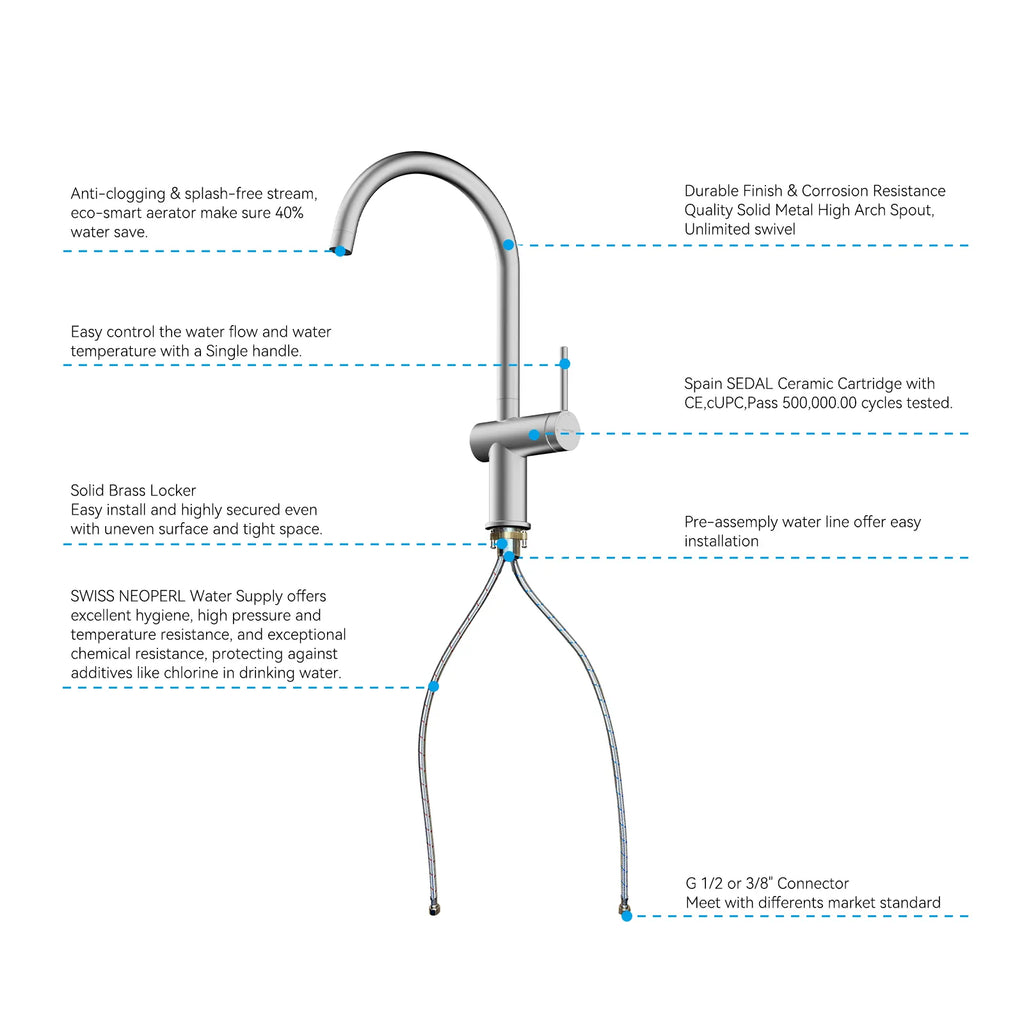 Solid Brass Kitchen Bar Faucet – High-Arc Single Handle Mixer – KFB1801