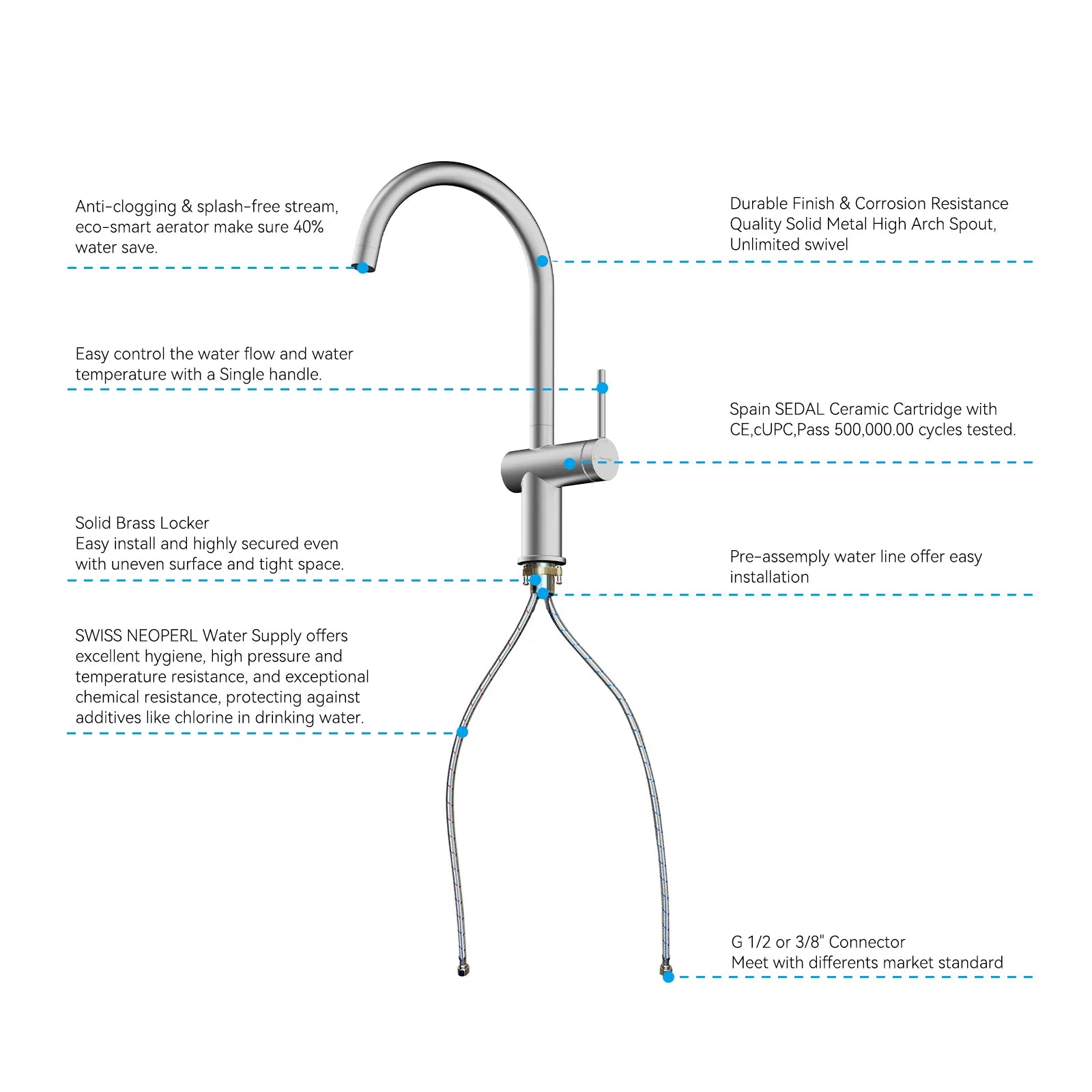 Solid Brass Kitchen Bar Faucet – High-Arc Single Handle Mixer – KFB1801