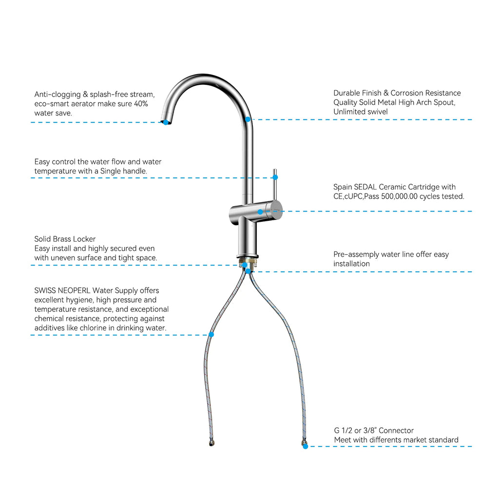 Solid Brass Kitchen Bar Faucet – High-Arc Single Handle Mixer – KFB1801
