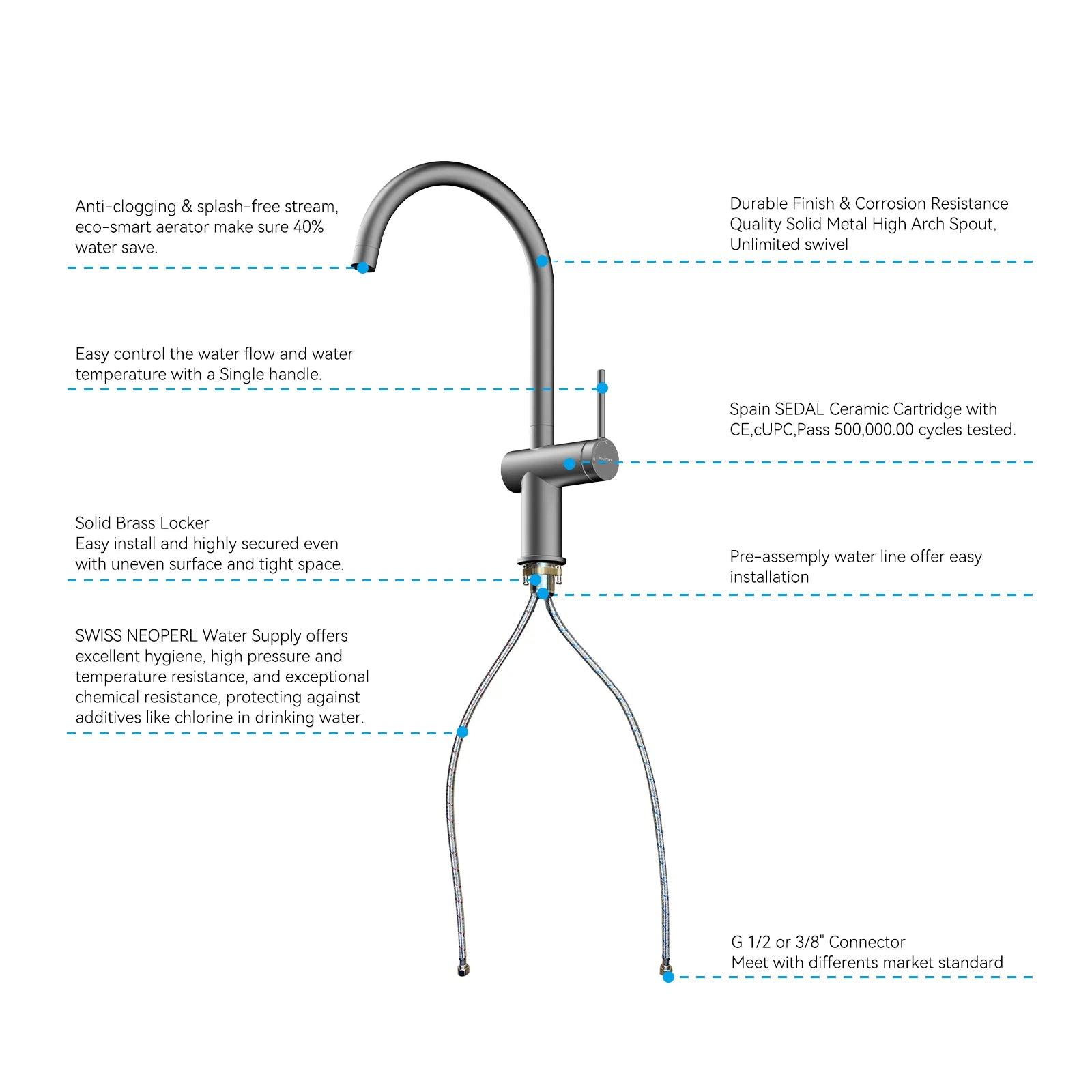 Solid Brass Kitchen Bar Faucet – High-Arc Single Handle Mixer – KFB1801