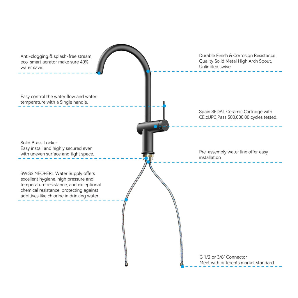 Solid Brass Kitchen Bar Faucet – High-Arc Single Handle Mixer – KFB1801
