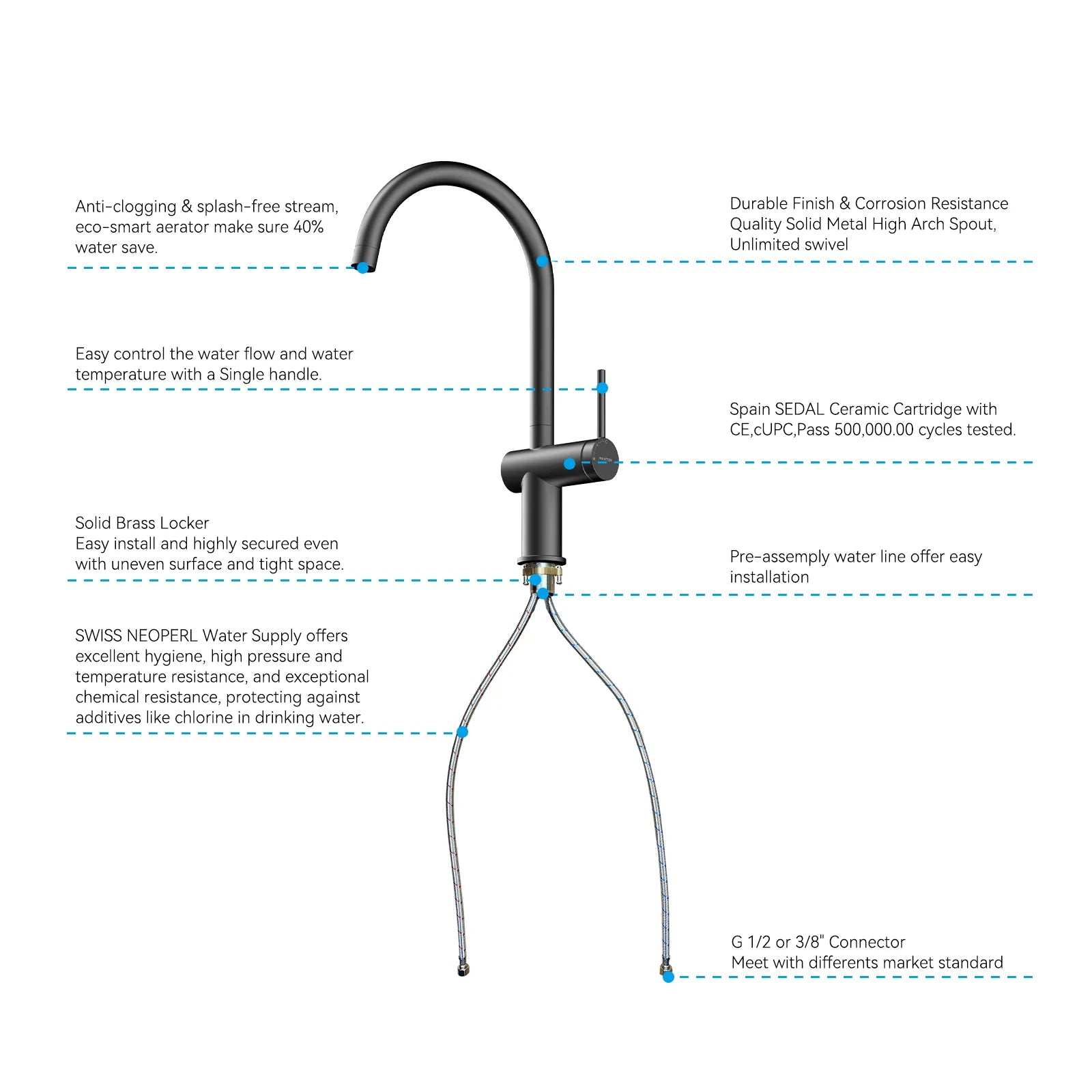 Solid Brass Kitchen Bar Faucet – High-Arc Single Handle Mixer – KFB1801