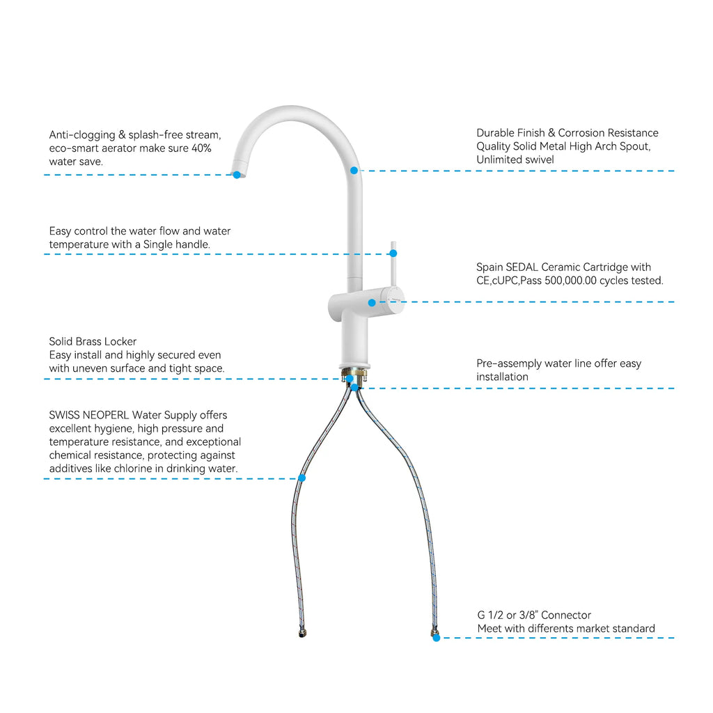 Solid Brass Kitchen Bar Faucet – High-Arc Single Handle Mixer – KFB1801