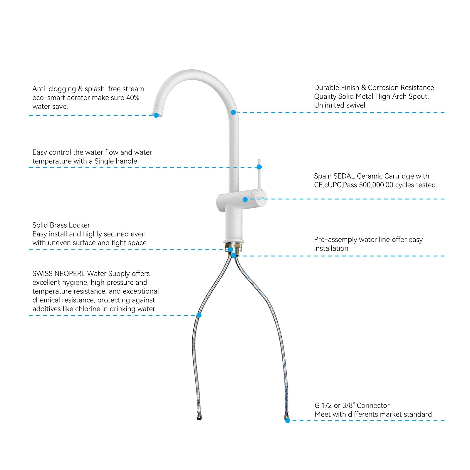 Solid Brass Kitchen Bar Faucet – High-Arc Single Handle Mixer – KFB1801