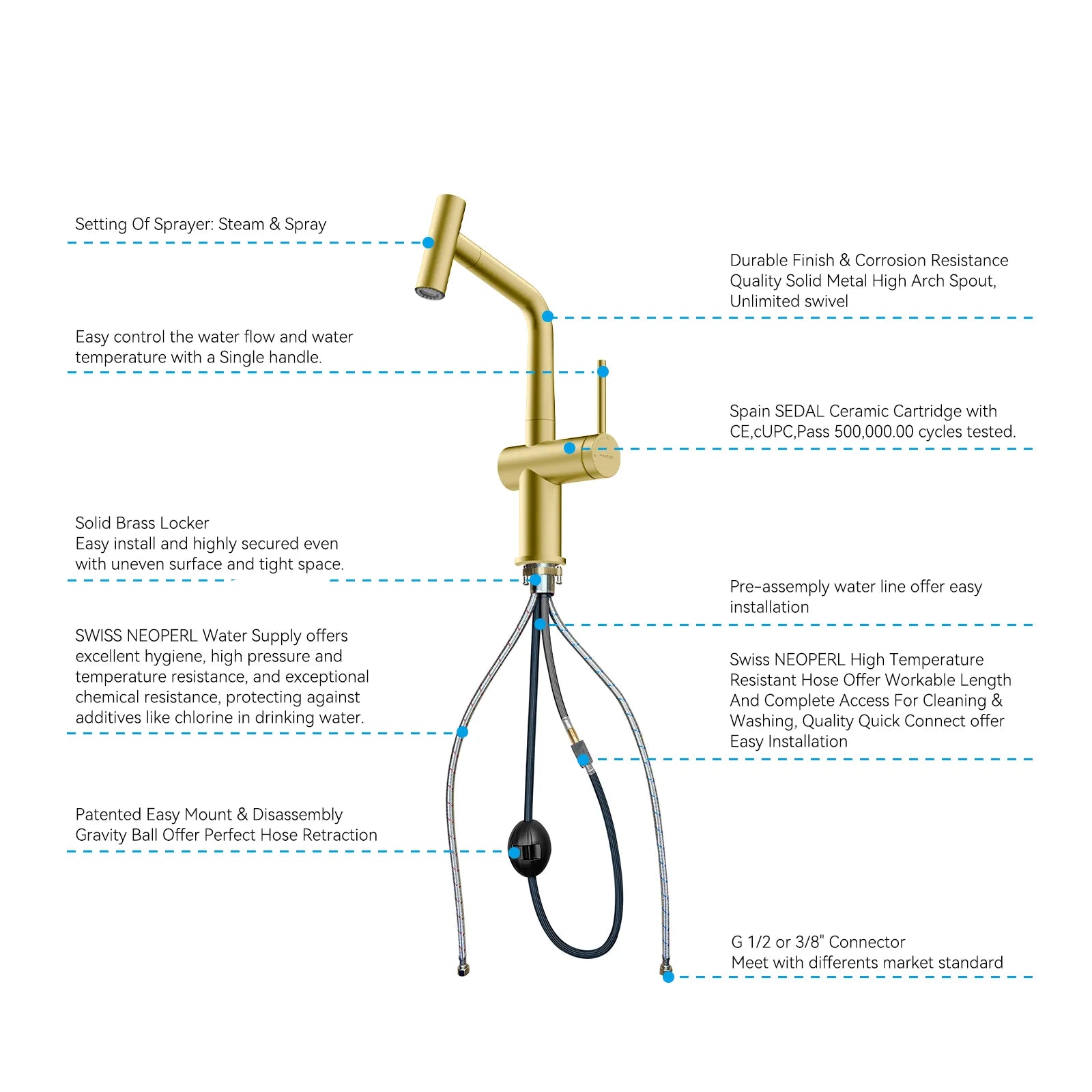 Solid Brass Dual-Function Pull-Down Kitchen Faucet – Single Handle Mixer – KFB1806