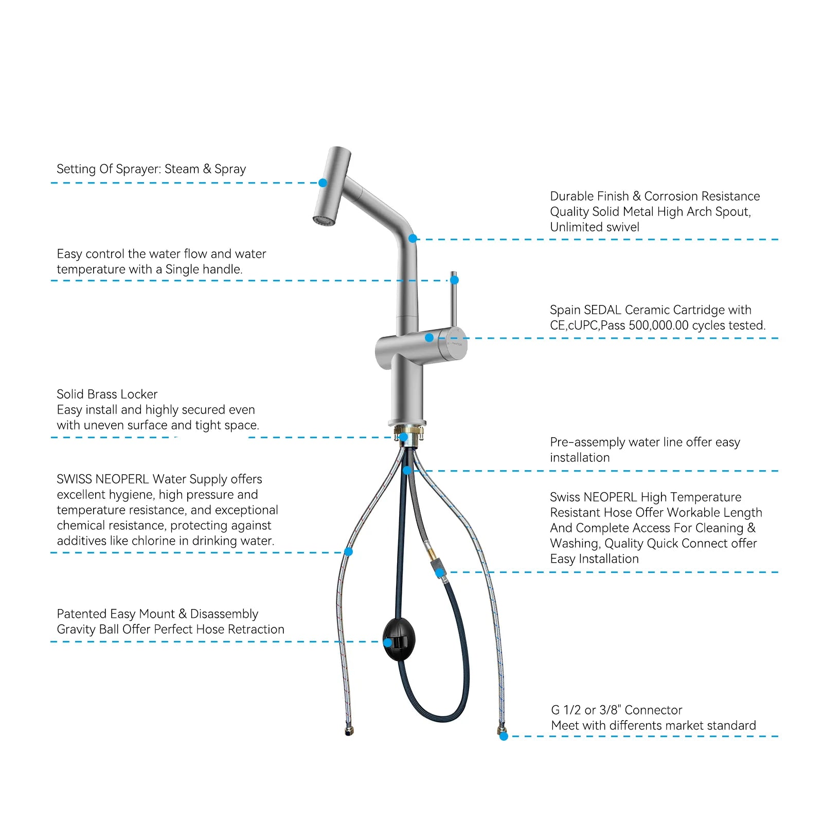 Solid Brass Dual-Function Pull-Down Kitchen Faucet – Single Handle Mixer – KFB1806