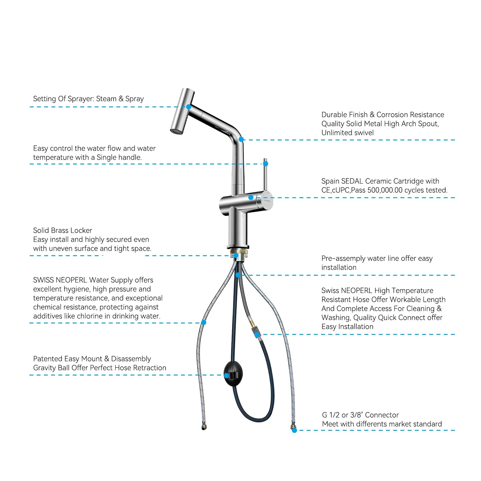 Solid Brass Dual-Function Pull-Down Kitchen Faucet – Single Handle Mixer – KFB1806