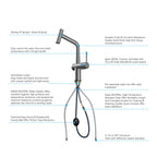Solid Brass Dual-Function Pull-Down Kitchen Faucet – Single Handle Mixer – KFB1806