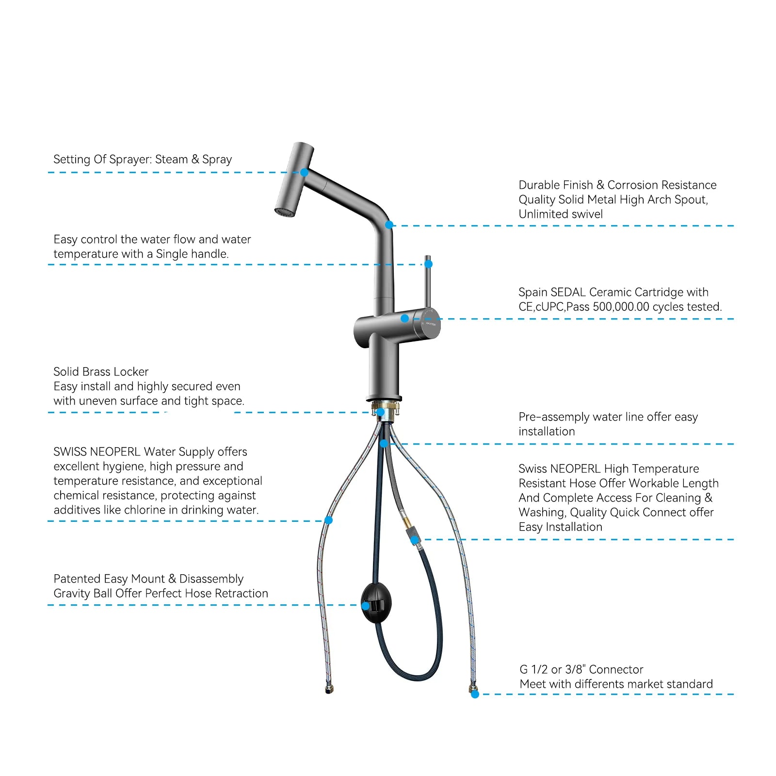 Solid Brass Dual-Function Pull-Down Kitchen Faucet – Single Handle Mixer – KFB1806