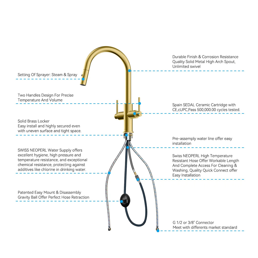 Solid Brass Dual-Handle Pull-Down Kitchen Faucet – Dual Function Spray – KFB2021