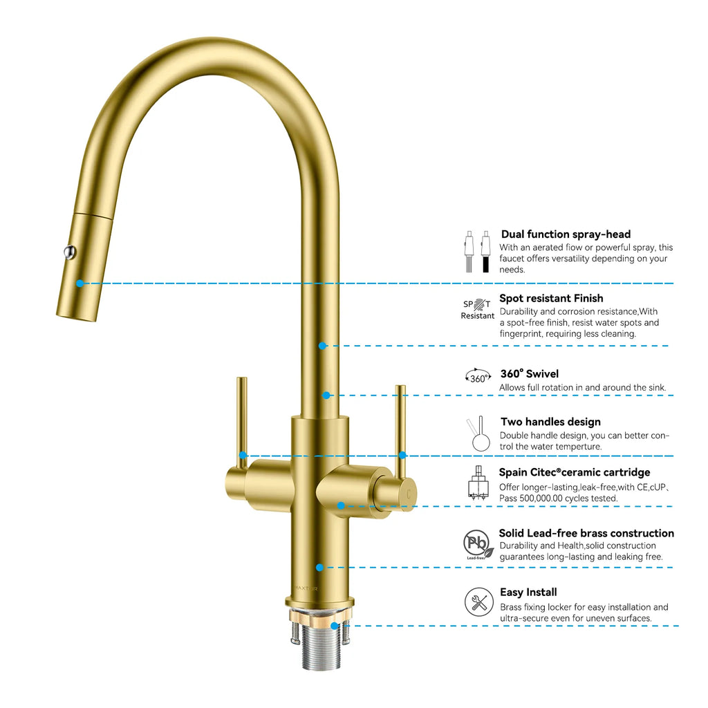 Solid Brass Dual-Handle Pull-Down Kitchen Faucet – Dual Function Spray – KFB2021