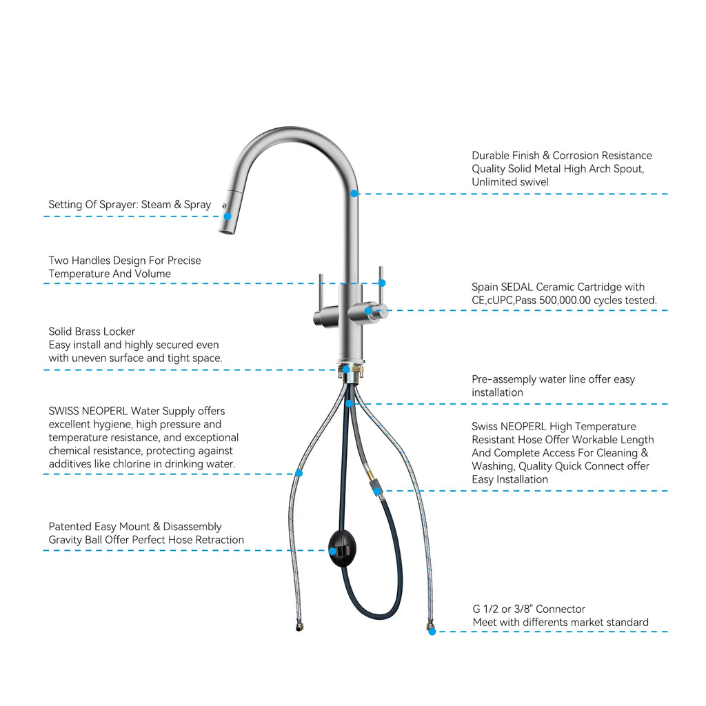 Solid Brass Dual-Handle Pull-Down Kitchen Faucet – Dual Function Spray – KFB2021