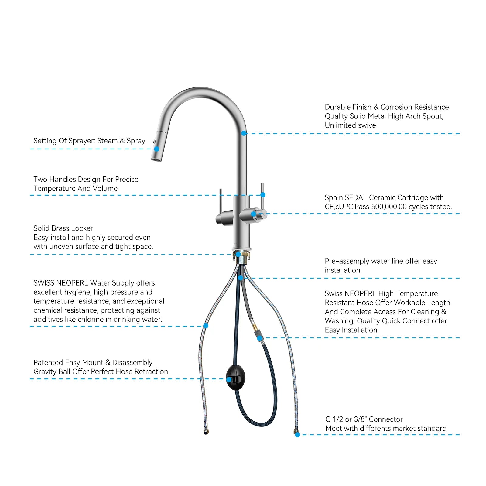 Solid Brass Dual-Handle Pull-Down Kitchen Faucet – Dual Function Spray – KFB2021