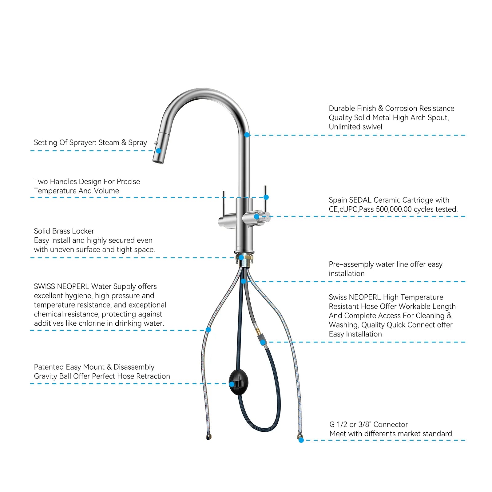 Solid Brass Dual-Handle Pull-Down Kitchen Faucet – Dual Function Spray – KFB2021