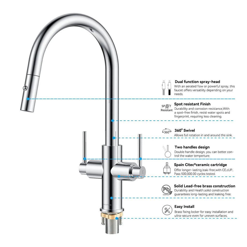 Solid Brass Dual-Handle Pull-Down Kitchen Faucet – Dual Function Spray – KFB2021