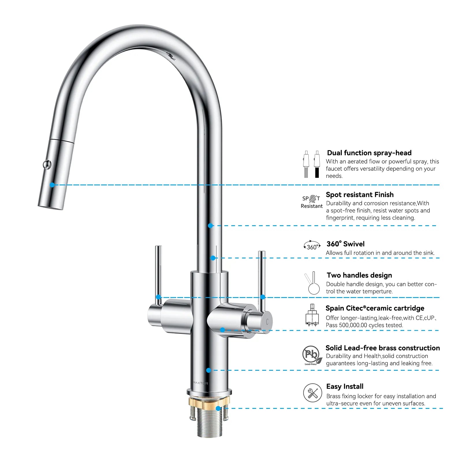 Solid Brass Dual-Handle Pull-Down Kitchen Faucet – Dual Function Spray – KFB2021