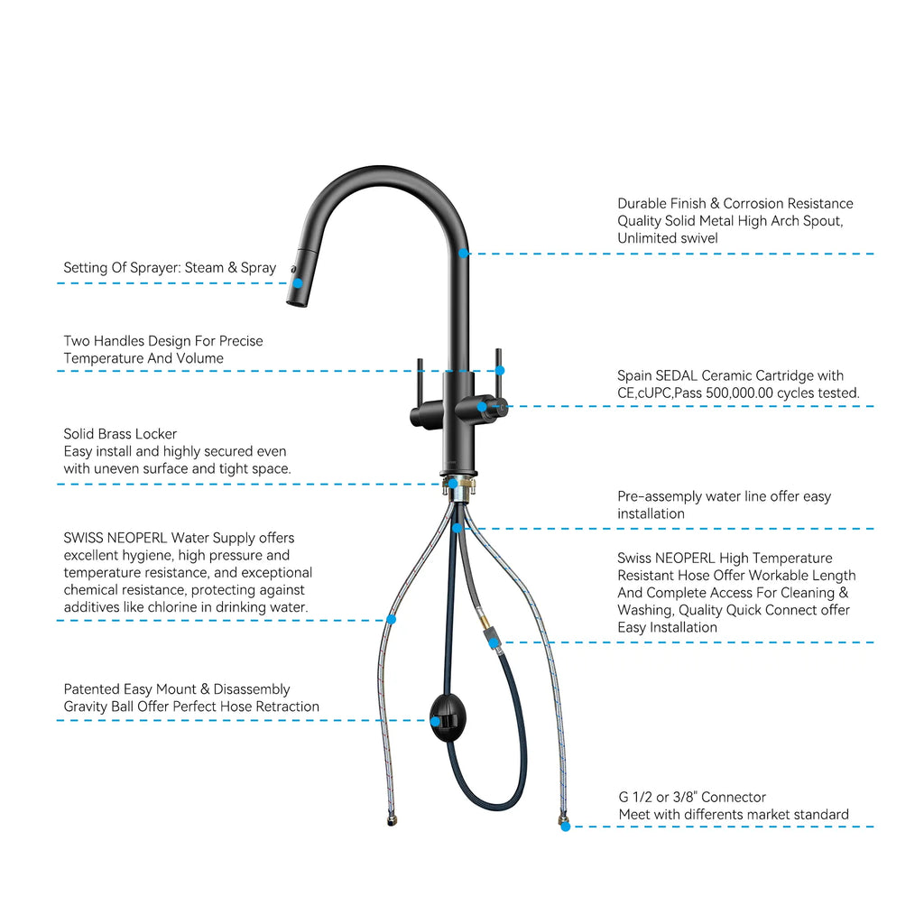 Solid Brass Dual-Handle Pull-Down Kitchen Faucet – Dual Function Spray – KFB2021