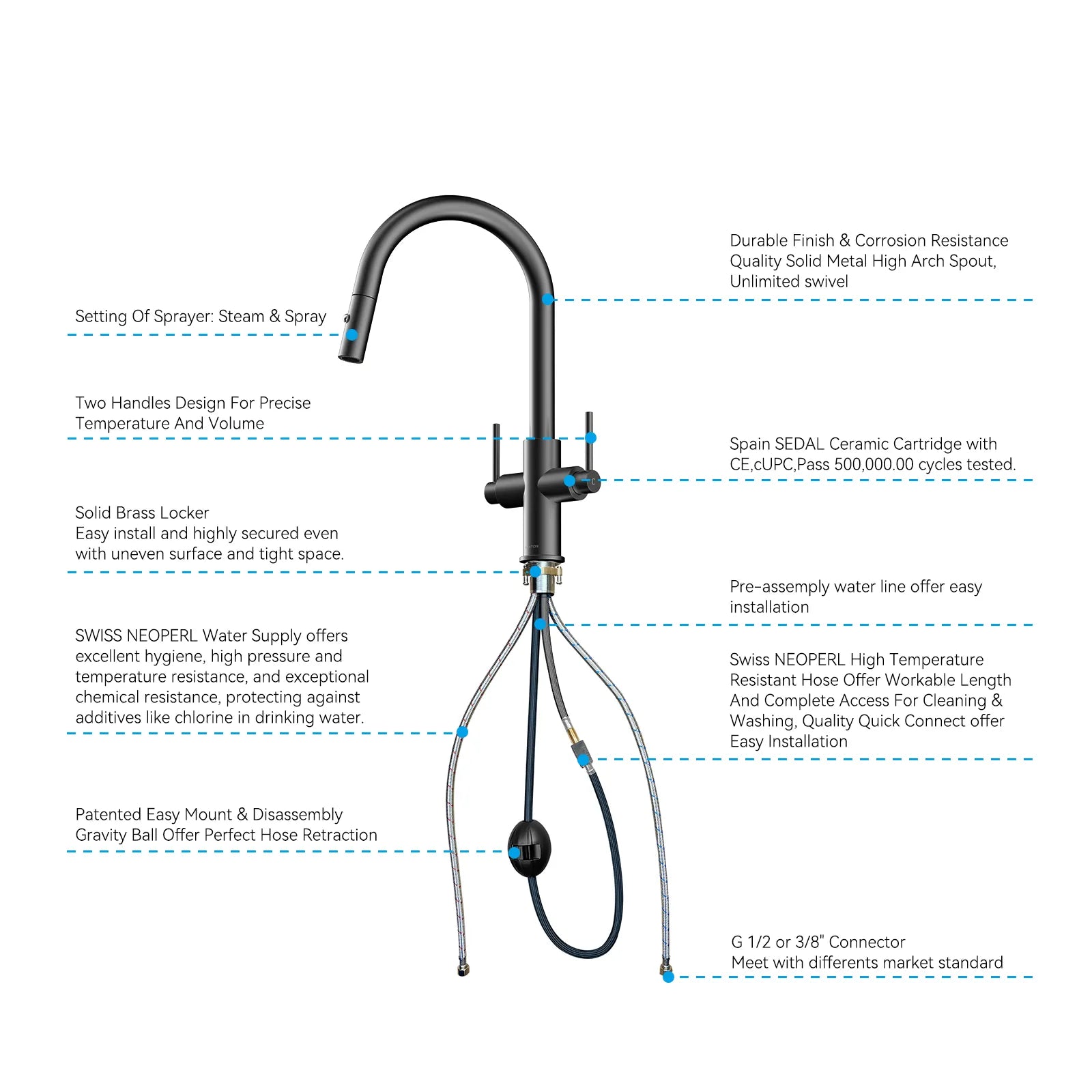Solid Brass Dual-Handle Pull-Down Kitchen Faucet – Dual Function Spray – KFB2021