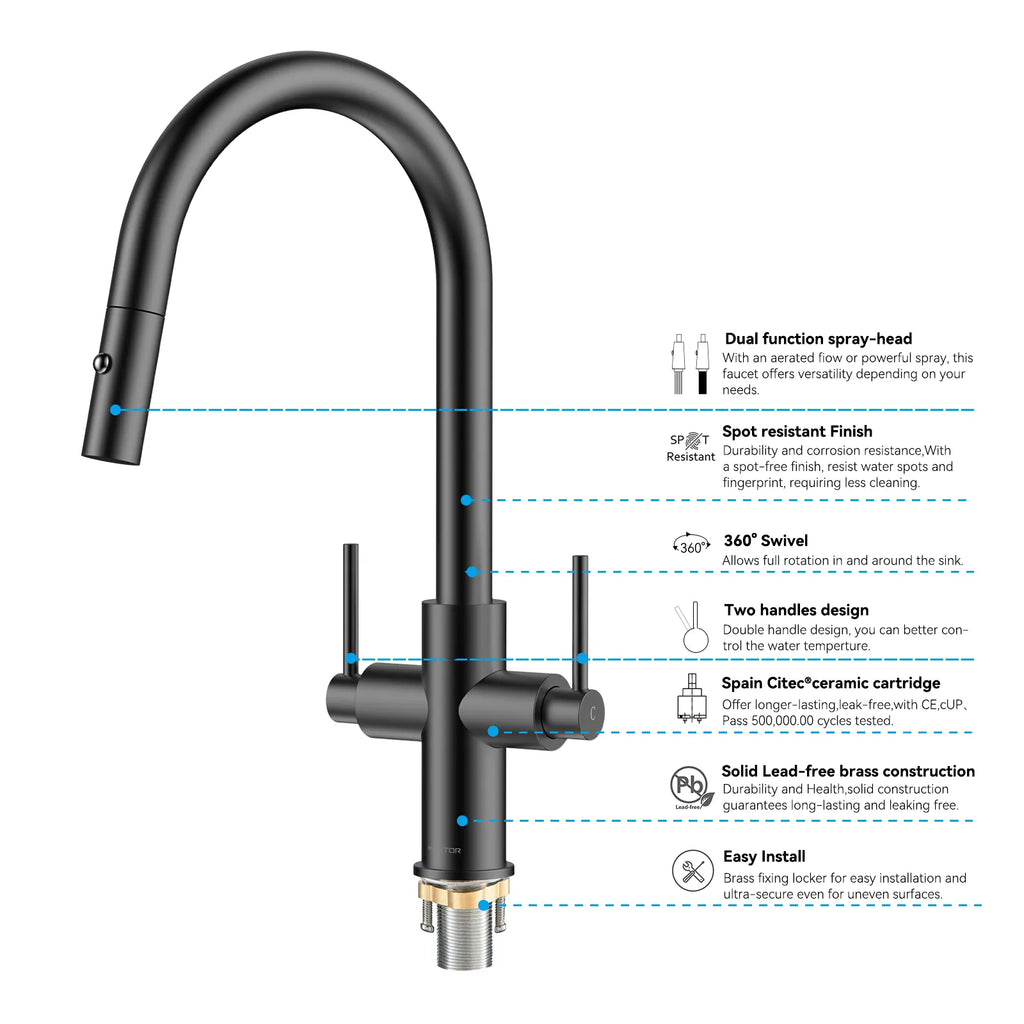 Solid Brass Dual-Handle Pull-Down Kitchen Faucet – Dual Function Spray – KFB2021
